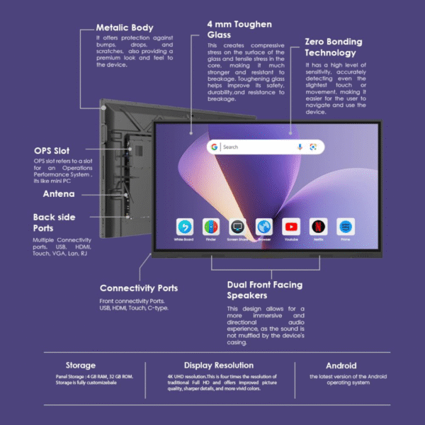 Clinux Digital 75-Inch Interactive Flat Panel, 8GB Memory + 64GB Storage Dual Operating system with OPS - Image 6