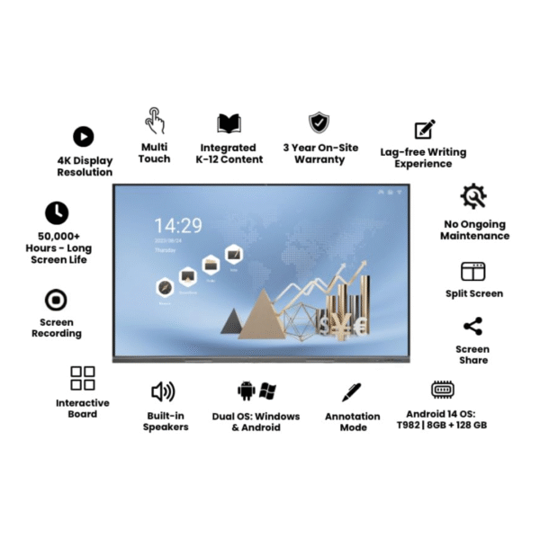 Clinux Digital 75-Inch Interactive Flat Panel, 8GB Memory + 64GB Storage Dual Operating system with OPS - Image 4